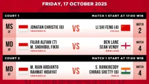 Jadwal Denmark Open 2025 di Perempatfinal