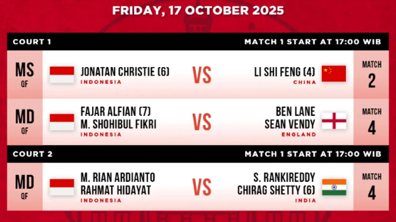 Jadwal Denmark Open 2025 di Perempatfinal