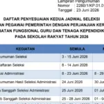 Kemensos “Ubah lagi” Jadwal Pengumuman Hasil Seleksi Administrasi PPPK Guru Sekolah Rakyat 2026