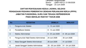 Penyesuaian jadwal yang Kedua PPPK Kemensos 2026