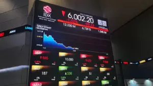 IHSG turun hari ini
