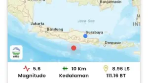 Pacitan Diguncang Gempa Bumi
