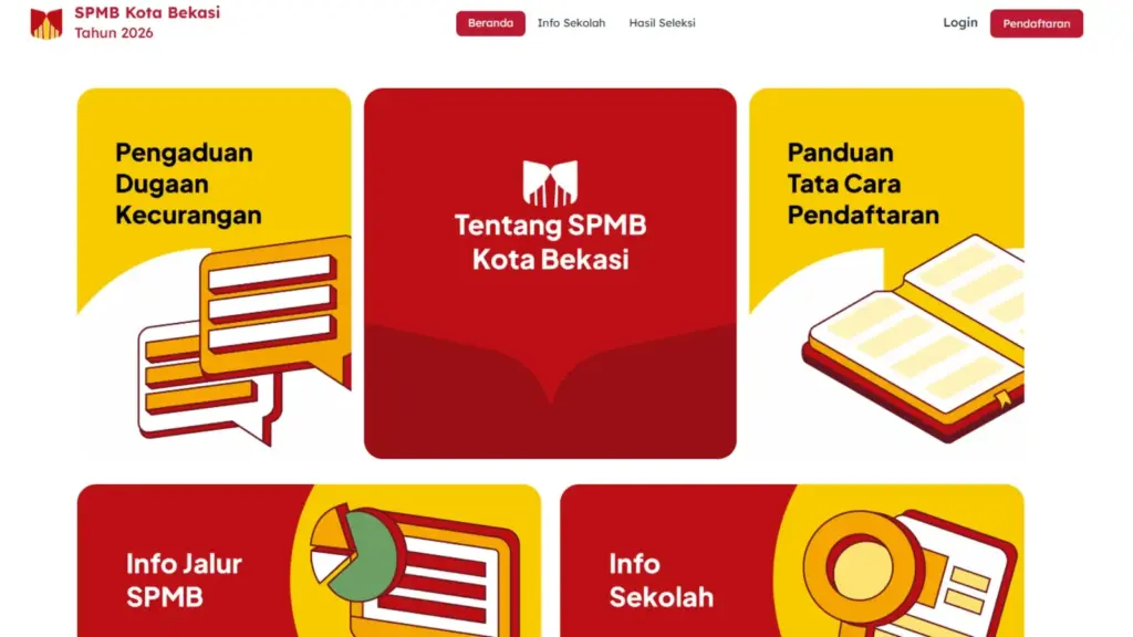 Pendaftaran SPMB Kota Bekasi 2026 Dibuka