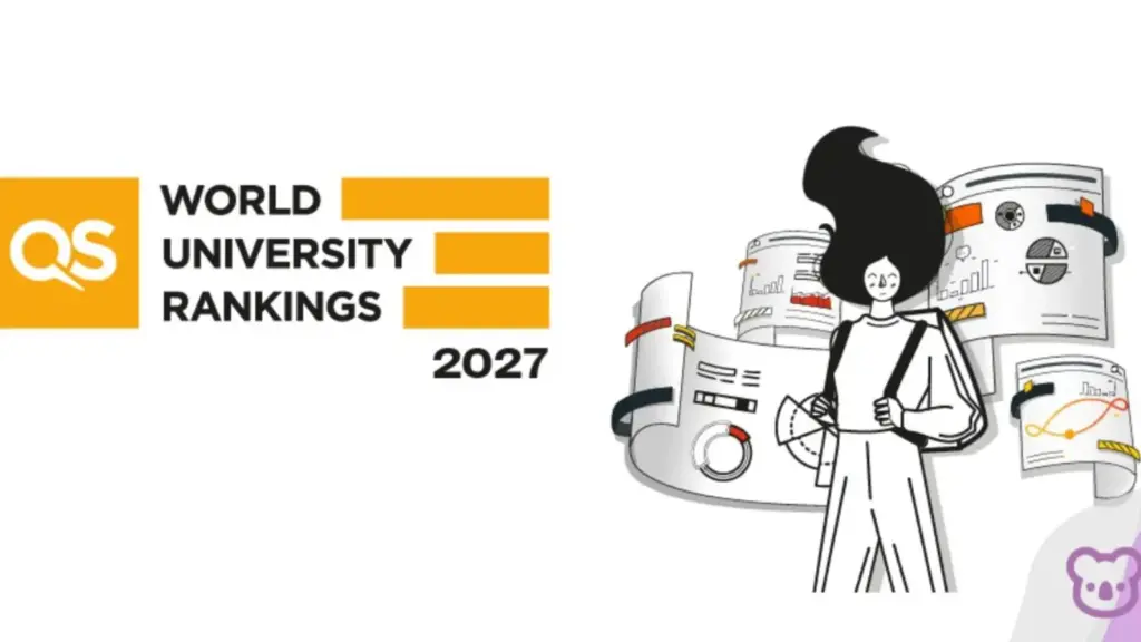 Ranking Kampus Terbaik versi QS WUR 2027