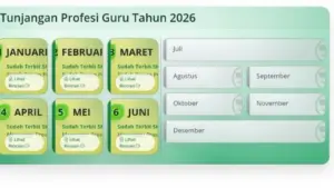 SKTP Juni 2026 Kapan Terbit