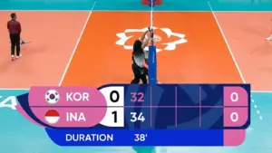 Set Pertama Final AVC 2026 Indonesia Tekuk Korea Selatan Dramatis Skor 34-32