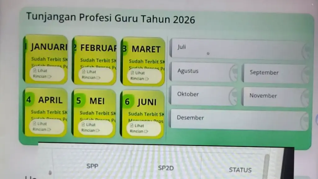 TPG Bulan Juni 2026