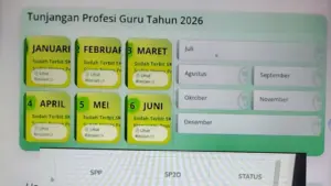 TPG Bulan Juni 2026