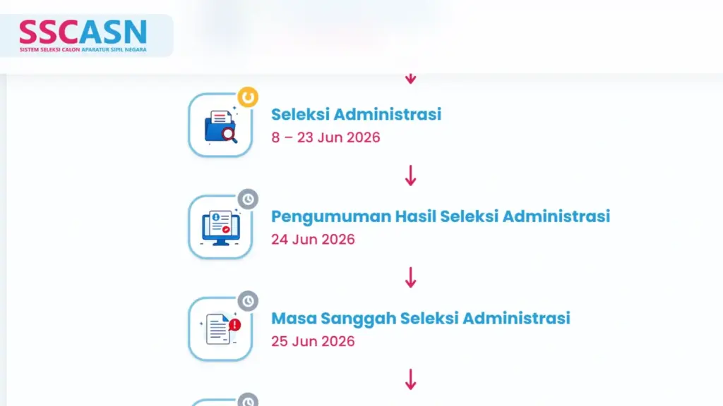 pengumuman administrasi sekolah rakyat
