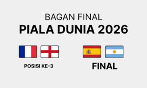 Bagan Final Piala Dunia 2026 dan Perebutan Juara ketiga