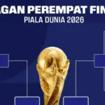 Bagan 8 Besar Piala Dunia 2026 dan Jadwal Laga