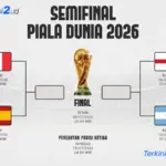 Update Bagan Semifinal Piala Dunia 2026 dan Jadwal