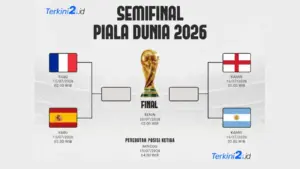 Bagan Semifinal Piala Dunia 2026 dan Jadwal