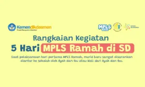 Contoh Rangkaian Kegiatan 5 Hari MPLS Ramah 2026
