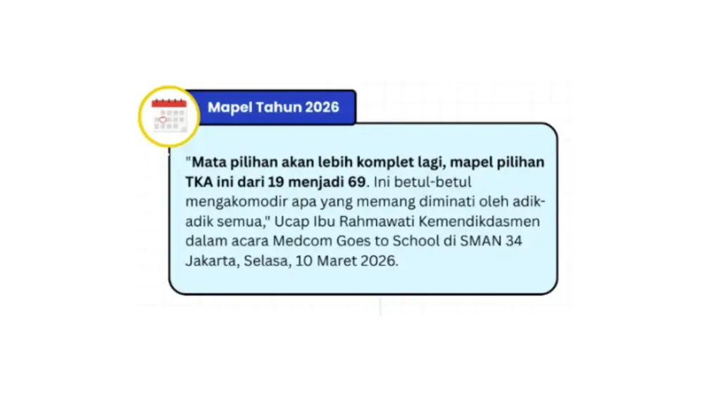 Daftar Mapel Pilihan TKA SMA 2026