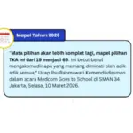 Daftar Mata Pelajaran Pilihan TKA SMA SMK MA 2026