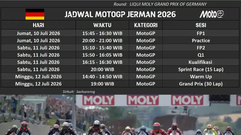 Jadwal MotoGP Jerman 2026