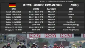 Jadwal MotoGP Jerman 2026