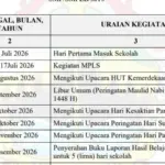 Kapan Masuk Sekolah Ajaran Baru 2026/2027