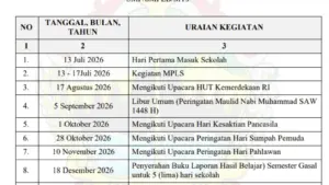 Kapan Masuk Sekolah Ajaran Baru 20262027