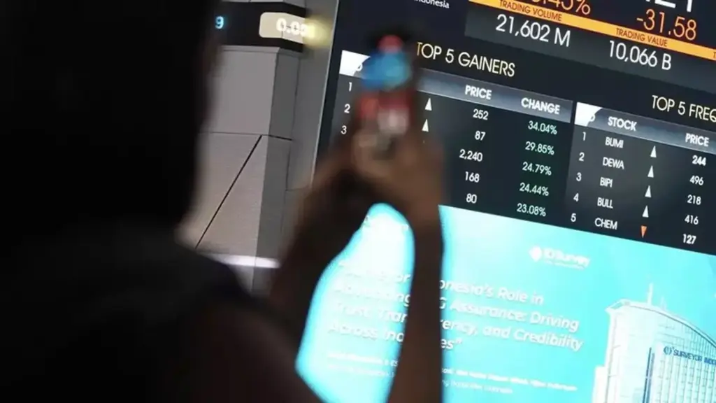 Prediksi IHSG Besok