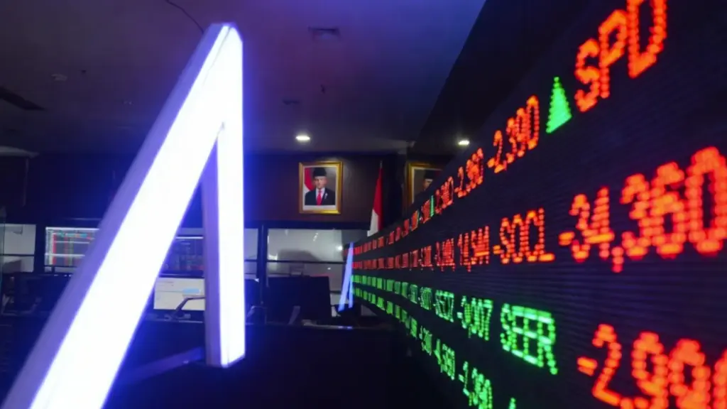 Saham IHSG